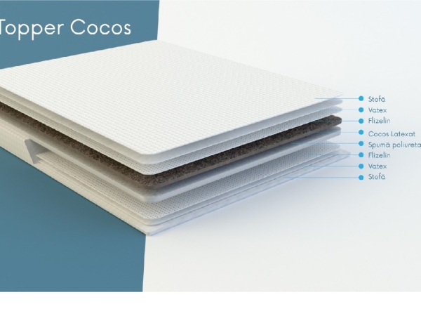 Saltea  Topper Cocos H-7 cm 70*190 cm