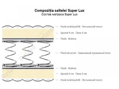 Матрас ортопедический  Super Lux H-25 70*190 см